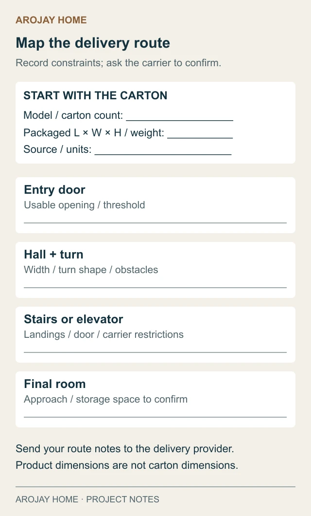 Delivery access worksheet separating carton specifications from route notes for doors, turns, stairs or elevators and the final room.