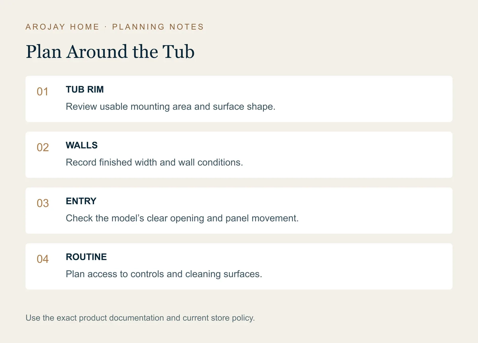 Tub rim, walls, entry and daily routine planning checklist