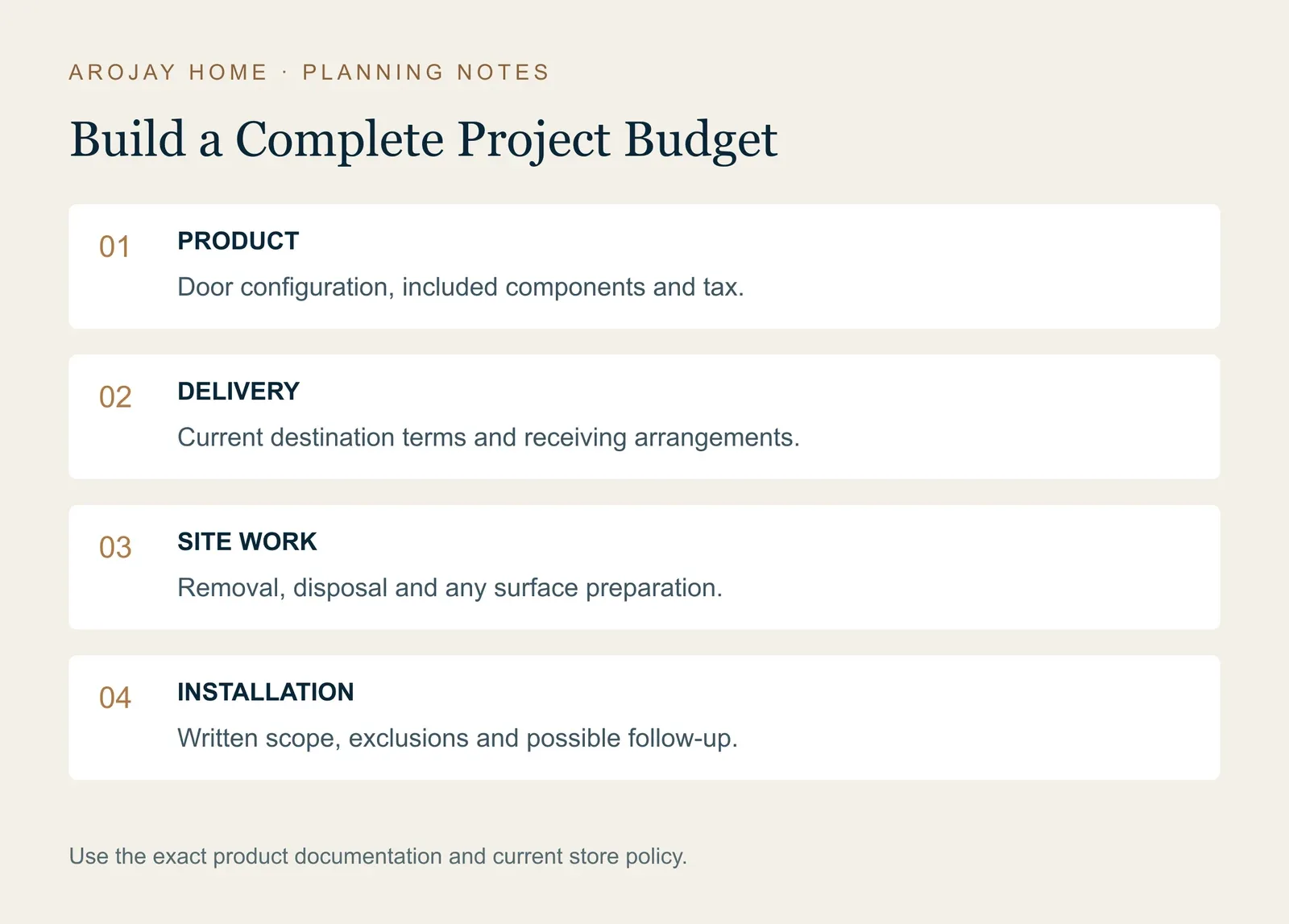 Four categories for a complete shower door project budget