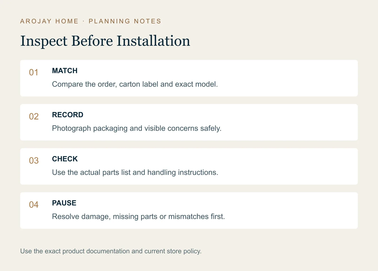 Delivery inspection checklist: match, record, check and pause